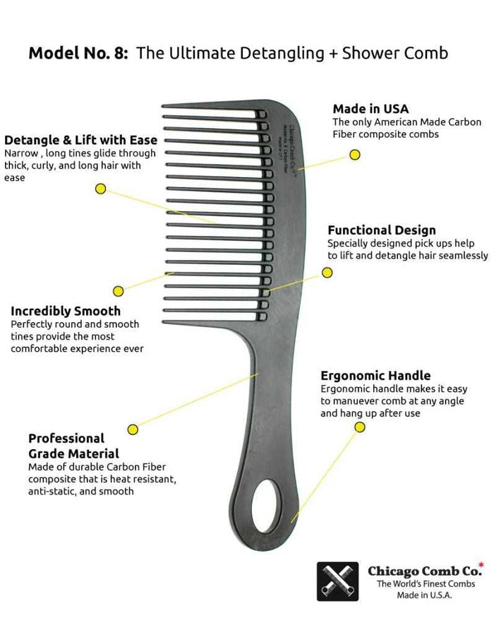Detailed diagram of Chicago Comb Model 8 with features